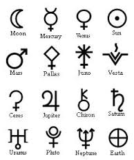 Planets symbols picture
